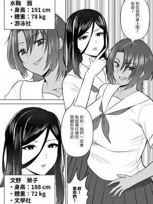 [俺のささくれ] デカい幼なじみ達にはさまれて汗だくハーレムえっち [中国翻訳]_04