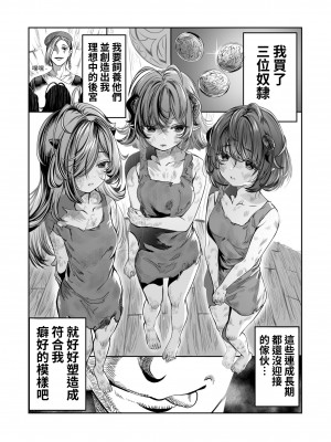 [軒下の猫屋 (アルデヒド)] 奴隷を調教してハーレム作る～育てた奴隷たちと純愛ハーレムHするまでの話～【漫画版】[名残の羽]_002