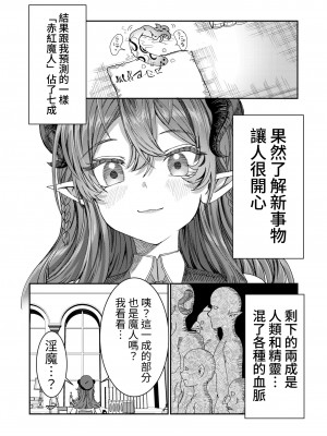 [軒下の猫屋 (アルデヒド)] 奴隷を調教してハーレム作る～育てた奴隷たちと純愛ハーレムHするまでの話～【漫画版】[名残の羽]_033