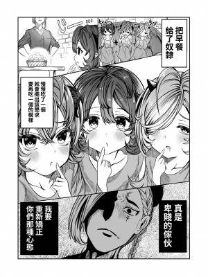 [軒下の猫屋 (アルデヒド)] 奴隷を調教してハーレム作る～育てた奴隷たちと純愛ハーレムHするまでの話～【漫画版】[名残の羽]_006