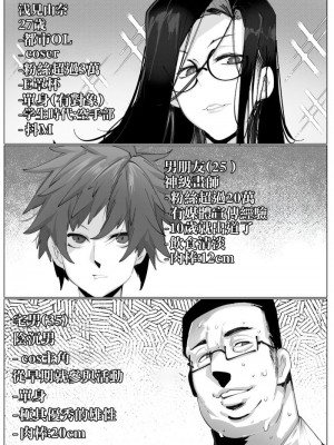 [来夏色 (Mr.way)] あなたのコスプレイヤーはトロフィーじゃない私はオタクのちんぽに服従する君以外の人とするコスプレエッチ [中国翻訳] [DL版]_02