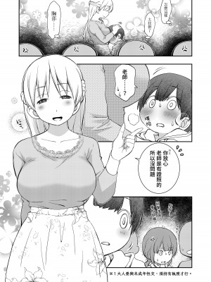 [オヤマ!菊之助VS (ヘンリー・ヤック・ヨンセン3世)] 誰ともペアになれなかったのでやさしい先生とセックス実習をしました。 [月曜譯起來] [DL版]_06