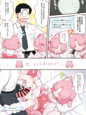 (C104) [ケモミミちゃん屋 (ーユがな)] シャーレの先生を観察しよう! (ブルーアーカイブ)_05