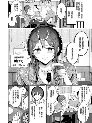 [瀬戸涼子] 内緒の夏休み(前編) [瑞树汉化组]_03