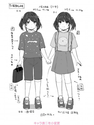 [きのもと杏] もっとぎゅーってくっついて + DLsite購入特典 キャラ設定資料＆サイン本イラスト [DL版]_188