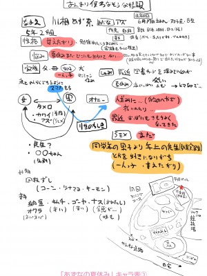 [きのもと杏] もっとぎゅーってくっついて + DLsite購入特典 キャラ設定資料＆サイン本イラスト [DL版]_205