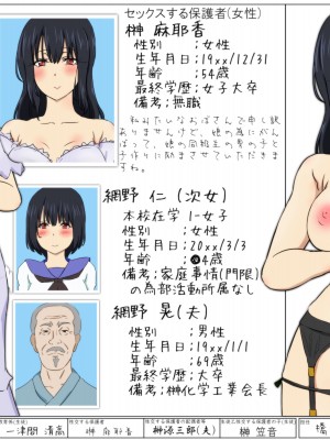 (同人CG集) [ふぇちすぴ] クラスで一番ち●ちんが大きいので性教育実習委員に選ばれました 同級生のお母さん14人とセックス・妊娠・出産_a11a