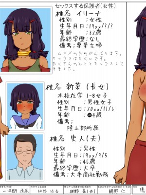 (同人CG集) [ふぇちすぴ] クラスで一番ち●ちんが大きいので性教育実習委員に選ばれました 同級生のお母さん14人とセックス・妊娠・出産_a12a