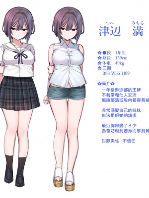 [満開開花] 催眠で家族がHなちゅーばー生活 [無修正] [PepeRabi個人漢化]_0003