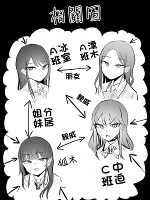 [モノクロームシアター (根黒)] ザコまんこギャルちゃんがデレた！？ [中国翻訳]_141_057