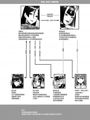 [まんまん屋 (チチヅキ)] 蕩かして壊れていって (Fate／Grand Order)｜神魂顛倒理性飄搖 [沒有漢化] [DL版]_05