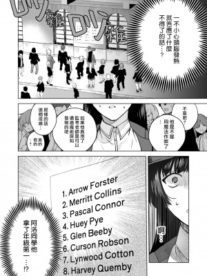 [空想コーヒー (モカ) ] 落ちこぼれだと思っていたのに!｜我还以为他是个吊车尾！ [莉赛特汉化组]_12