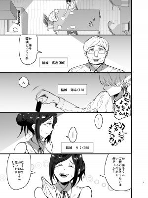 [蒼夏荘 (蒼夏酢)] 継母堕天〜ママハハダテン〜_04