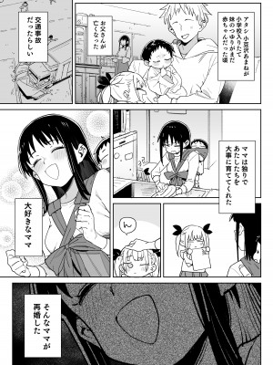 [飯食って寝る。 (あたげ)] どえむ家族の幸せ種付け新生活 [DL版]_02