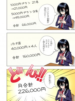 [かみか堂 (銀曜ハル)] パパ活はじめました総集編_193
