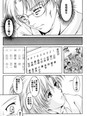 [HIGH RISK REVOLUTION (あいざわひろし,岩崎啓眞)] 詩織総集篇 旧版Vol.6-vol.17 [DL版] [Chinese]_0373