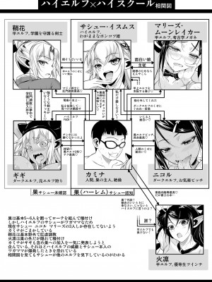 (C91) [シュート・ザ・ムーン (フエタキシ)] ハイエルフ×ハイスクール カミナくんの1日 [DL版]_03