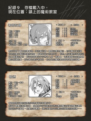 [KAMINENDO.CORP (あかざわRED)] まことに ざんねんですが ぼうけんのしょ9は消えてしまいました。[中国翻訳] [無修正] [DL版]_04