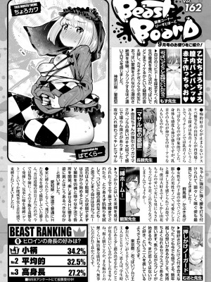 COMIC 快楽天ビースト 2024年11月号 [DL版]_241