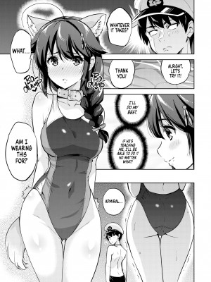 [sarfatation (さふぁ太)] ボクの、お尻… (艦隊これくしょん -艦これ-) [英訳] [無修正] (COMIC1☆15)_04