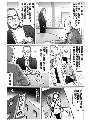 [下山ギルコ] 上司の奥様の盗撮性交_129