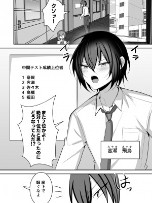 [うるうるあるてぃめっと (うるあき)] 無知で不仲なライバルをメス堕ちさせてわからせてみた_02