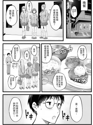 [猫耳と黒マスク (cielo)] 女子寮管理人の僕はギャル寮生に振り回されてます｜女子宿舍的管理員的我被住在宿舍裡的辣妹牽著走 [中文] [無患之子]_008