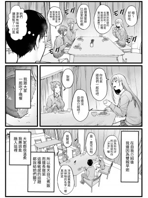 [猫耳と黒マスク (cielo)] 女子寮管理人の僕はギャル寮生に振り回されてます｜女子宿舍的管理員的我被住在宿舍裡的辣妹牽著走 [中文] [無患之子]_009
