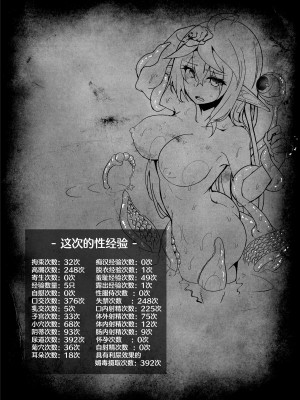 [白金堂 (すいすい)] 逃亡ELF9 [中国翻訳] [DL版]_23