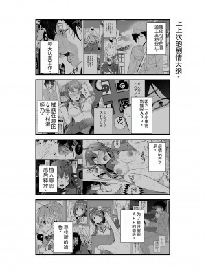 [ワッフル同盟犬 (田中竕)] 催眠用務員CASE.03芹沢真帆の悪い夢 [萌意永久机翻] [DL版]_04