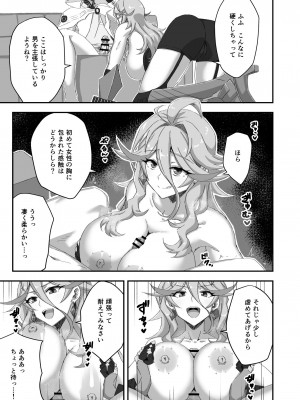 (C103) [フルト] 白夜極光のえっちな本 (白夜極光)_06