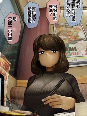 [反発属性] 姉ちゃんとの日常会話_252