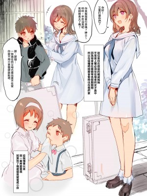 [WASABI (本条たたみ)] オスになった僕とメスになったおねえちゃん [暁の繁体翻訳] [DL版]_02