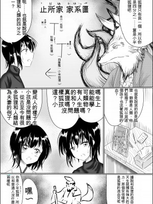 [星霜待機 (新川豊一)] 04箱展甚振-ハコテンジン上(IVAB個人GPT偽精翻潤色漢化)_10