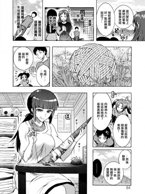 [ほんだありま] ちんがみさま 第1-4話 [中国翻訳] [DL版]_04-06