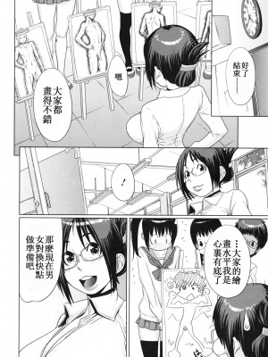 [小柳ロイヤル] じゅ～しぃキャンバス (コミックメガストア 2010年7月号)【母系戰士出品·新貪生行者漢化·萌夢星君發佈】_08