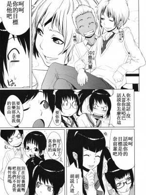 [小柳ロイヤル] じゅ～しぃキャンバス (コミックメガストア 2010年7月号)【母系戰士出品·新貪生行者漢化·萌夢星君發佈】_03