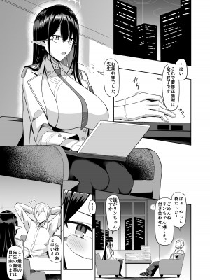 [ほづり屋 (鳳スバル)] 首席行政官の個人業務 総集編 (ブルーアーカイブ) [DL版]_05