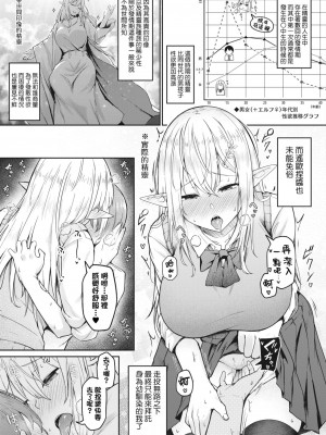 [猫乃ふぐり] 隣人さんは訳ありエルフ (コミックホットミルク 2023年6月号) [Banana手工漢化] [DL版]_03