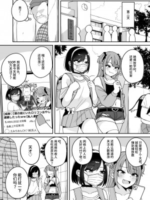 [不随意運動 (不随)]【速報】私人逮捕系メス〇キ配信者、わからせてみた [中国翻訳]_09