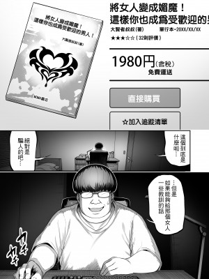 [タクロヲ堂 (タクロヲ)] 生意気ギャルをサキュバスにしてお仕置きしたった件 1-3 (1-2無修正)_1-02