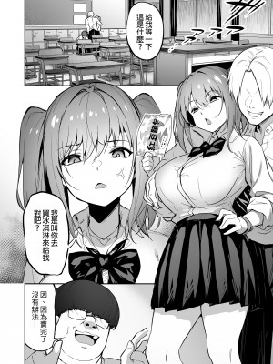 [タクロヲ堂 (タクロヲ)] 生意気ギャルをサキュバスにしてお仕置きしたった件 1-3 (1-2無修正)_1-03