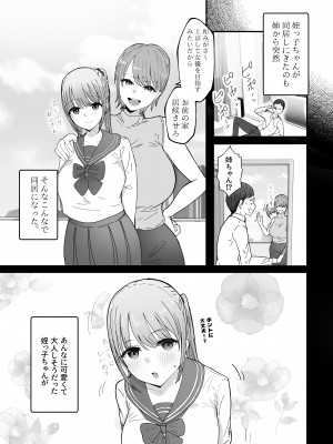 [バケツプリン] 同居してる爆乳姪っ子JKは甘やかセックスで社畜リーマンを姪いっぱい癒してくれる [DL版]_07