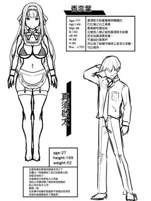 [タクロヲ堂 (タクロヲ)] ダッチワイフのくせにナマイキだ!｜明明是隻性愛娃娃卻這麼囂張！ [中文] [無修正]_0028