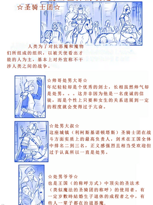 [はせ☆裕] 悪魔娘監禁日誌シリーズ Part2（信kai机翻）_00212