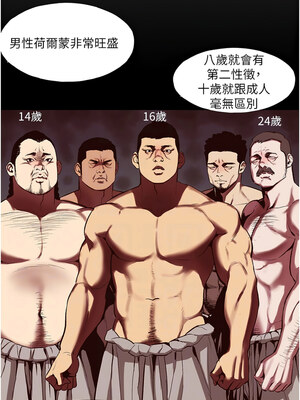 進擊的巨根 1-9話_03_09