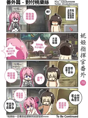 [作死日常] 妮姬指揮官日常(勝利の女神：NIKKE)_077