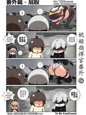 [作死日常] 妮姬指揮官日常(勝利の女神：NIKKE)_061