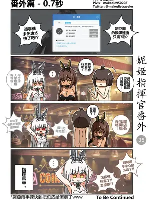 [作死日常] 妮姬指揮官日常(勝利の女神：NIKKE)_040