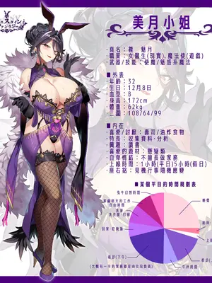 [千里GAN] バニスタイン・ファンタジー：ミヅキさん｜兔牛・幻想：美月小姐 [天帝哥個人漢化]_012